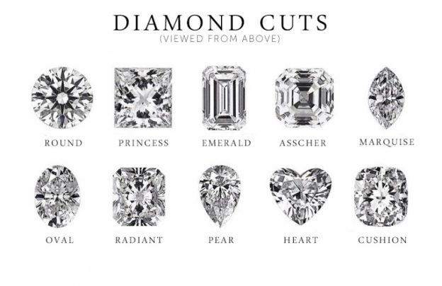 Compare Diamond Shapes & Cuts IGTV